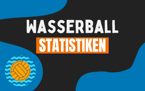 30+ erstaunliche Wasserball Statistiken (2024)